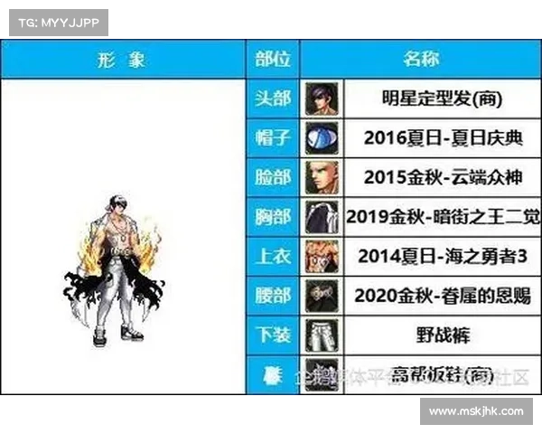深度剖析地下城与勇士男格斗职业全攻略 深度剖析地下城与勇士男格斗职业全攻略