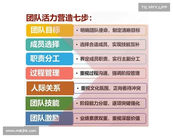 控偶师在团队中担任的关键角色及其对团队协作的影响分析 控偶师在团队中担任的关键角色及其对团队协作的影响分析