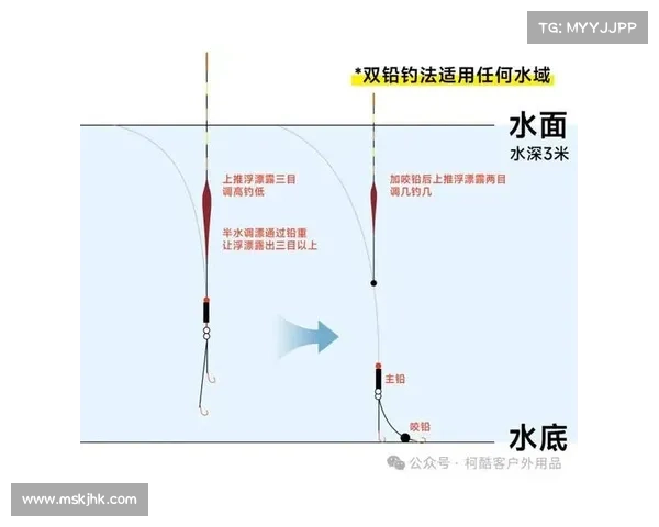 麻将连连看玩法全解析 新手轻松上手的必备技巧与操作指南 麻将连连看玩法全解析 新手轻松上手的必备技巧与操作指南
